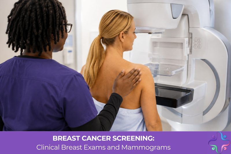 Breast Cancer Screening: Clinical Breast Exams and Mammograms